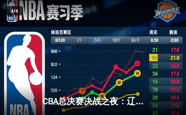 CBA总决赛决战之夜：辽宁本钢逆袭再夺冠 赵继伟荣膺FMVP - 4